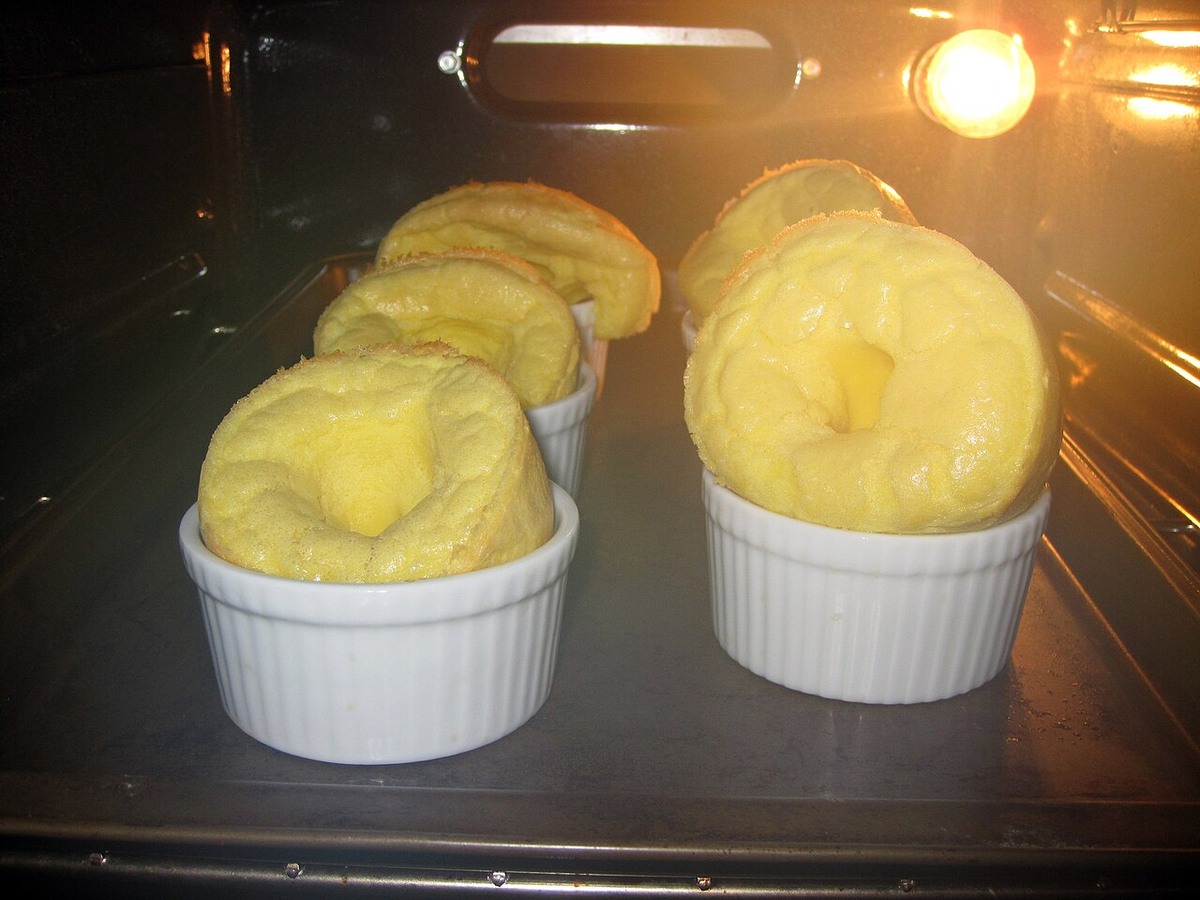 Representative image for Popovers